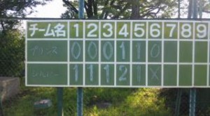 勝ったぞー! 写真