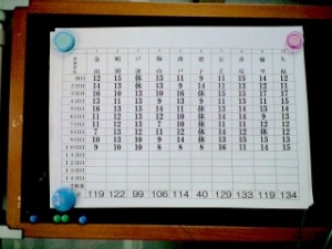 大相撲レース！ 写真