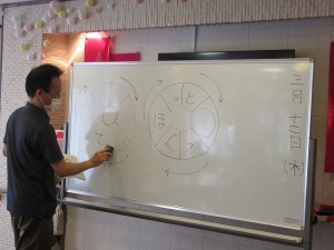 今日も脳トレです 写真