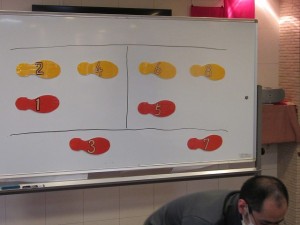 コグニサイズ始動 写真